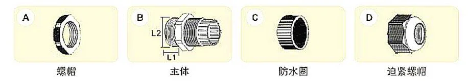 Hot Pg11/Pg16/Pg36 Air Vent Plug Electrical Wiring Accessories IP68 Pg with CE Pg11