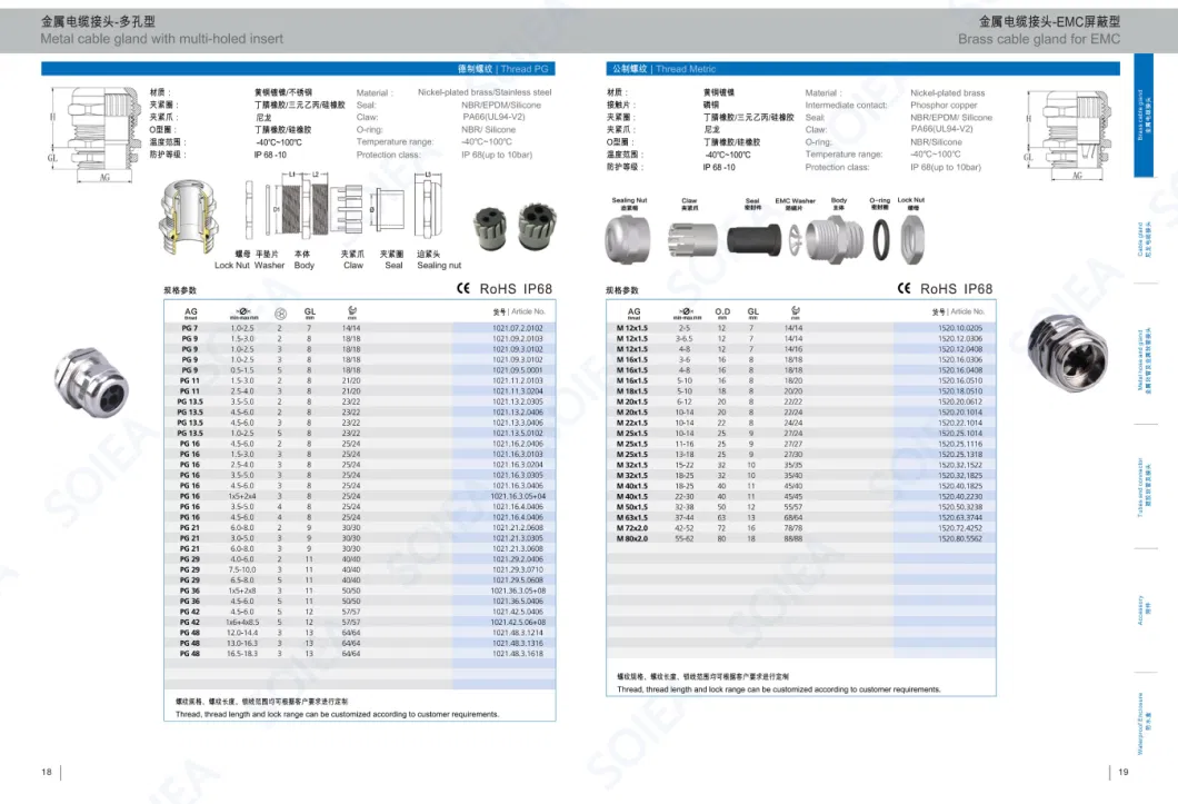 IP68 Waterproof Multiple Hole Pg7-Pg63 M8-M100 Thread Size Cable Gland Brass Metal Cable Glands